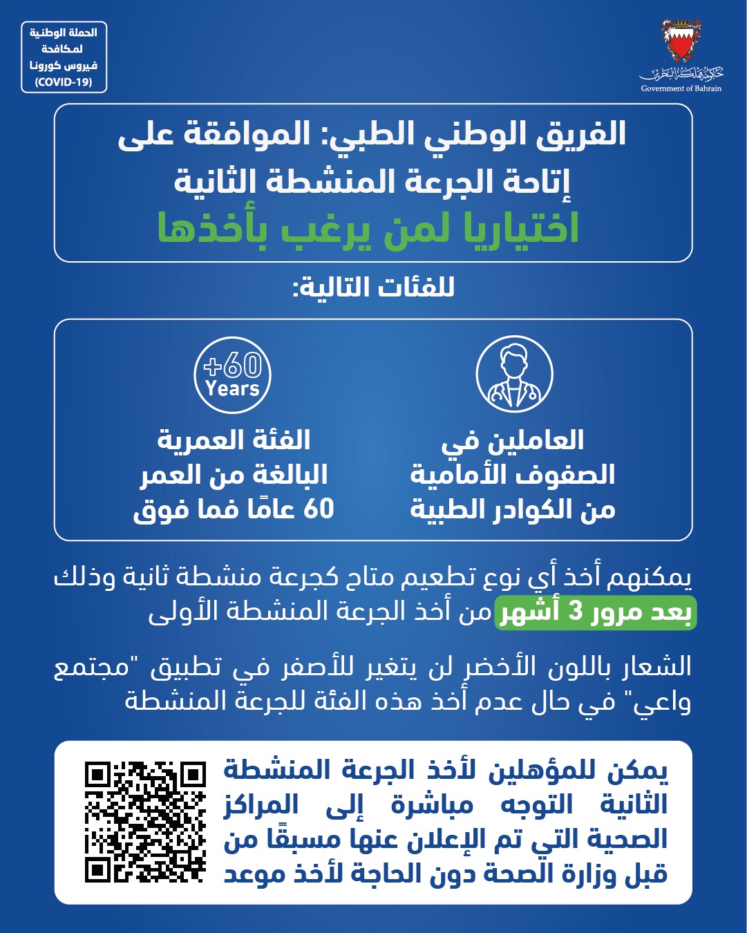 الفريق الوطني الطبي: الموافقة على إتاحة الجرعة المنشطة الثانية اختيارياً للراغبين من الفئة العمرية البالغة 60 عامًا فما فوق والكوادر الطبية